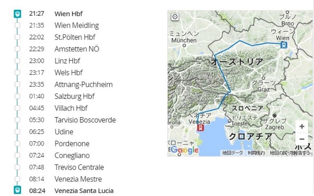 ウィーン中央駅からベネチアまでの停車駅。LOCO2より出典