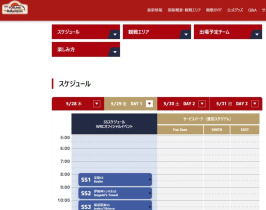ラリージャパン公式ホームページより出典